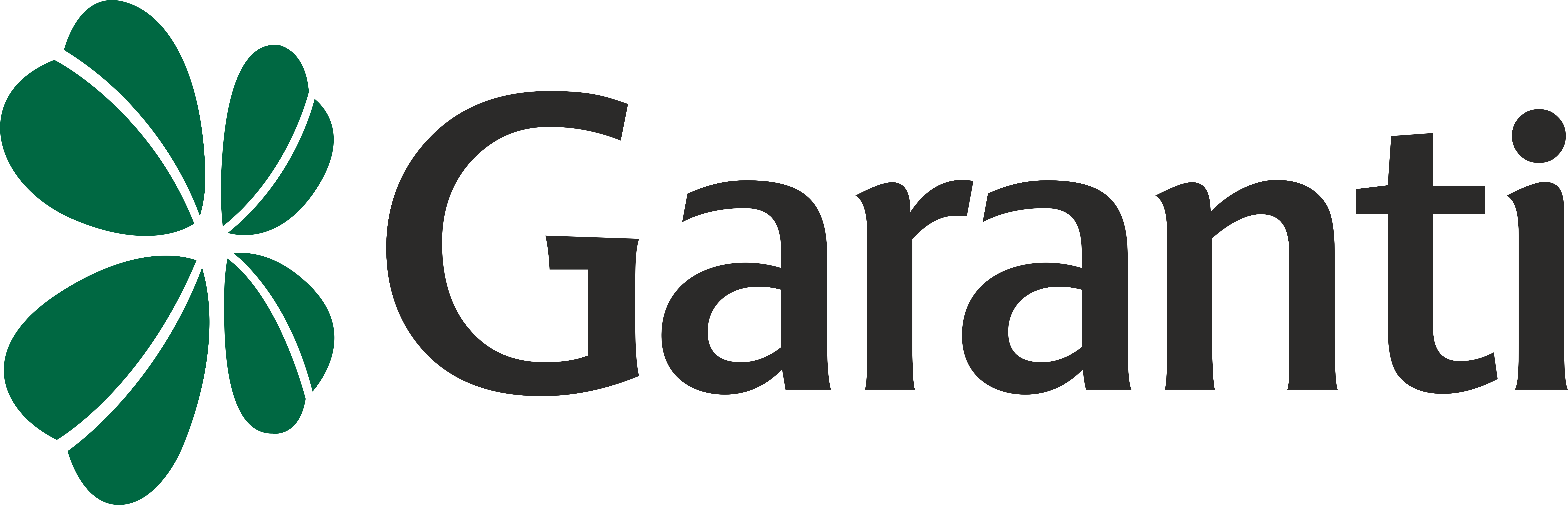 Garanti Bankası